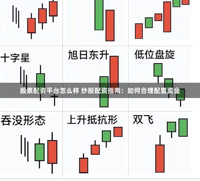 股票配资平台怎么样 炒股配资指南：如何合理配置资金