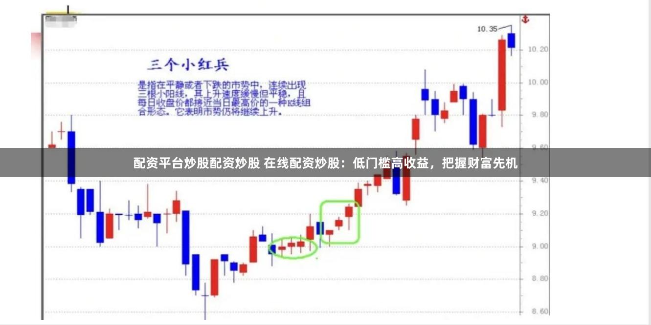 配资平台炒股配资炒股 在线配资炒股：低门槛高收益，把握财富先机