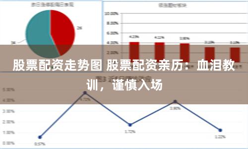 股票配资走势图 股票配资亲历：血泪教训，谨慎入场