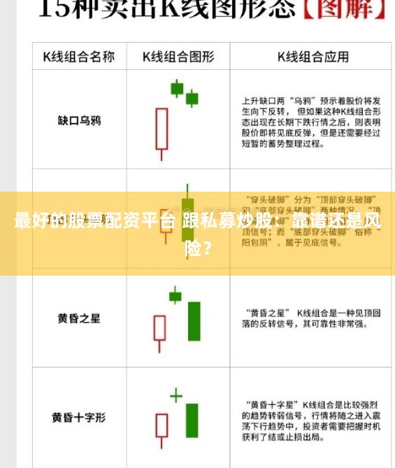最好的股票配资平台 跟私募炒股：靠谱还是风险？