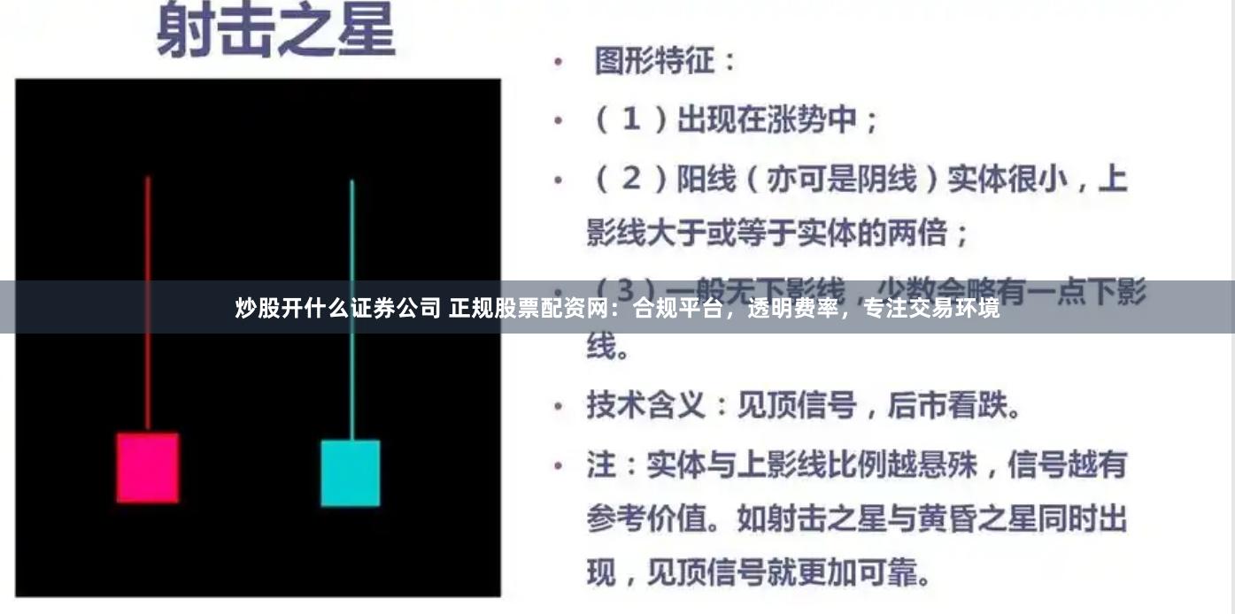炒股开什么证券公司 正规股票配资网:合规平台,透明费率,专注交易环境