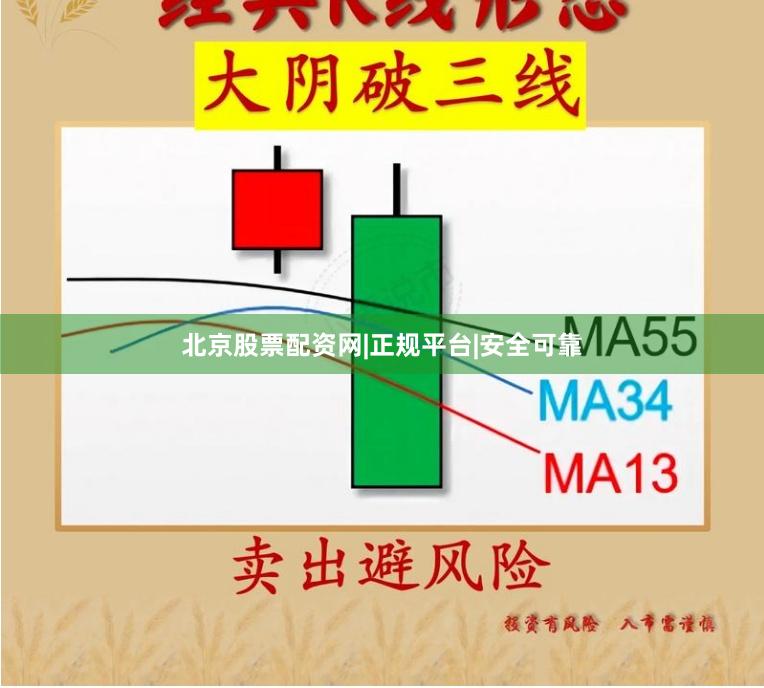北京股票配资网|正规平台|安全可靠