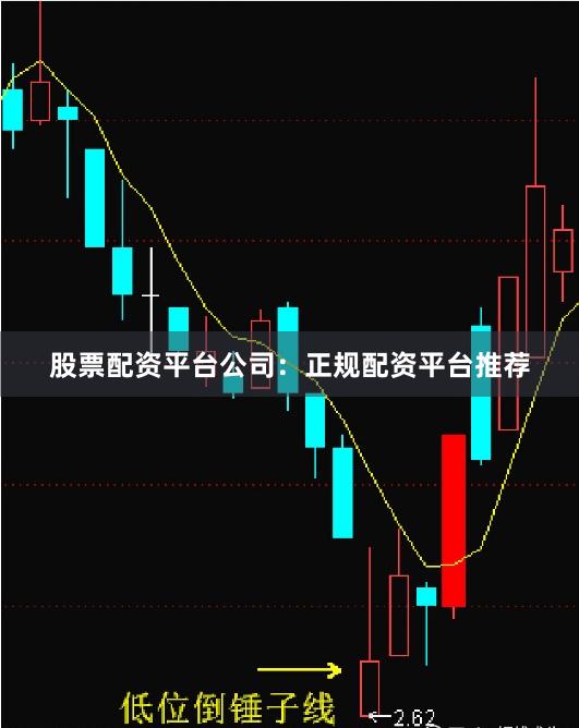 股票配资平台公司:正规配资平台推荐
