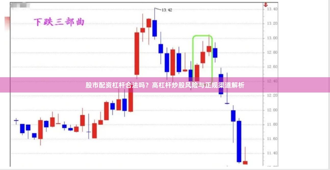 股市配资杠杆合法吗？高杠杆炒股风险与正规渠道解析