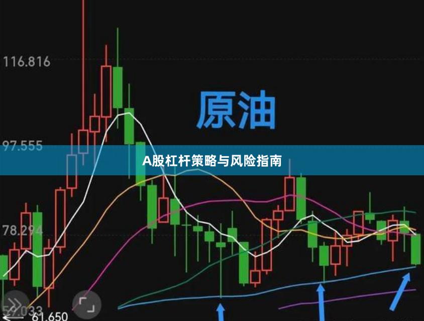 A股杠杆策略与风险指南
