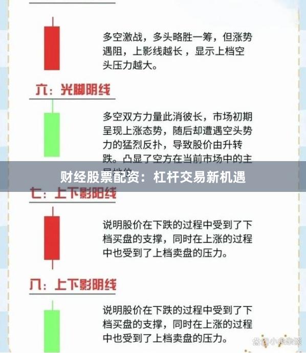 财经股票配资：杠杆交易新机遇