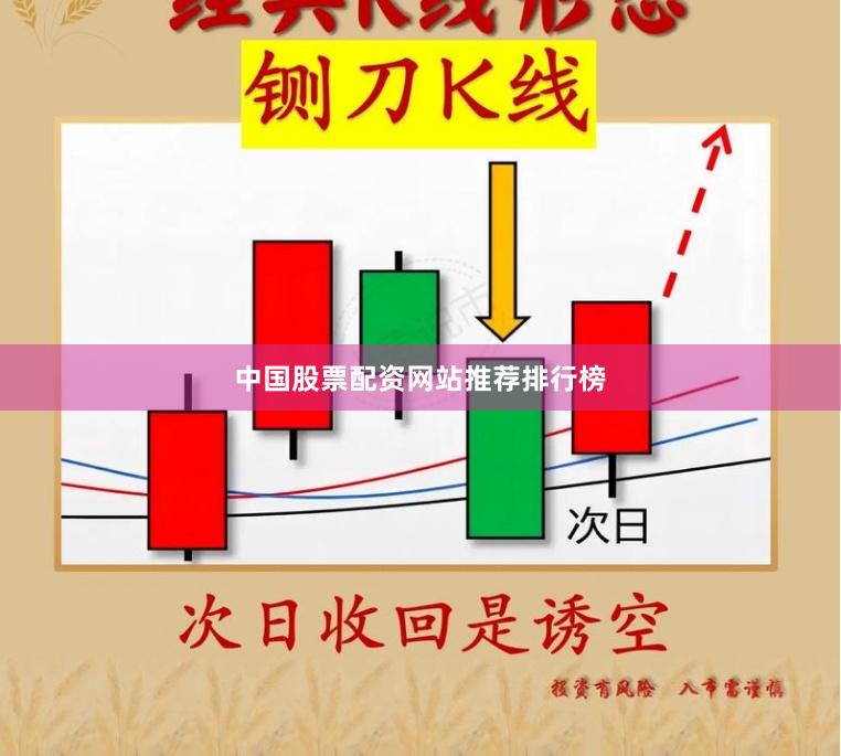 中国股票配资网站推荐排行榜